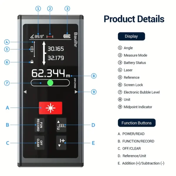 Bilateral Laser Measurement Tool, 60M Dual Laser Distance Meter, Rechargeable Laser Measure With Color Backlit LCD Display, Digital Angle, M/in/Ft Unit Switching - Image 4