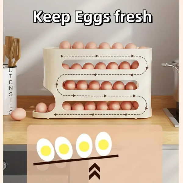 28 Eggs Egg Holder For Fridge, Rolling Egg Dispenser For Refrigerator Automatically, 4 Tiers Fridge Egg Rack, Space-Saving Egg Dispenser Large Capacity Egg Dispenser Container Tray - Image 4