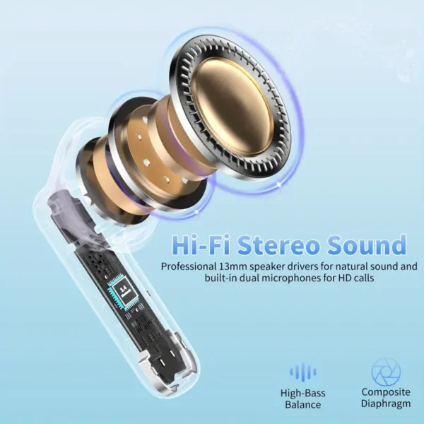 A New Generation Of Popular Wireless Headphones, Wireless Headphones, Type-C Fast Charge Shell, In-ear Headphones, Stereo Wireless In-ear Headphones, Game Business Sports Headphones In-ear Microphone. With Digital Power Display, Sports Listening Music, For IPhone/Android - Image 4