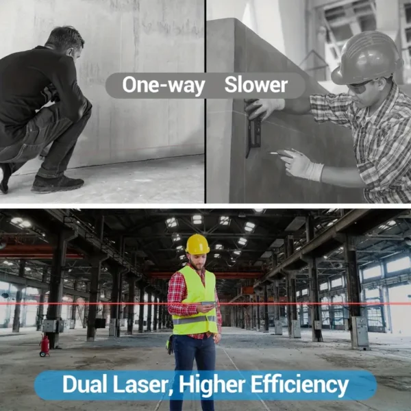 Bilateral Laser Measurement Tool, 60M Dual Laser Distance Meter, Rechargeable Laser Measure With Color Backlit LCD Display, Digital Angle, M/in/Ft Unit Switching - Image 2