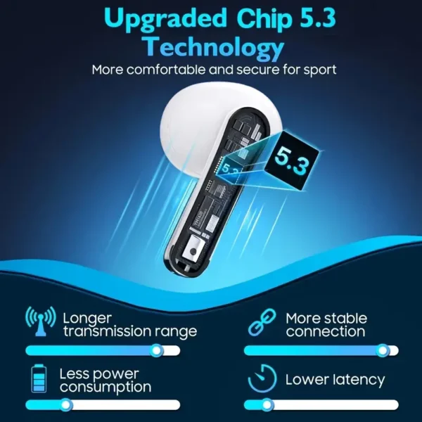 TWS True Wireless Stereo Headset, Ear Buds For IPhone/Samsung/Android/iOS, Touch Contro With Charging Case, ANC Wireless Earphones TWS Noise Cancelling Earbuds, Wireless In-ear Smart Earphones With Microphone - Image 2