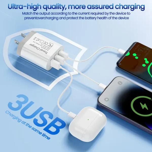 3 Port USB Wall Charging Block, Multi-function Home, Dorm, Travel Fast Charging Plug for iPhone 16 15 14 13 12 11 Pro Max XR XS iPad forSamsung Galaxy S24 UltraS24+/ S23 Ultra/ S23/ S22 Ultra/ S22/ S21 - Image 2