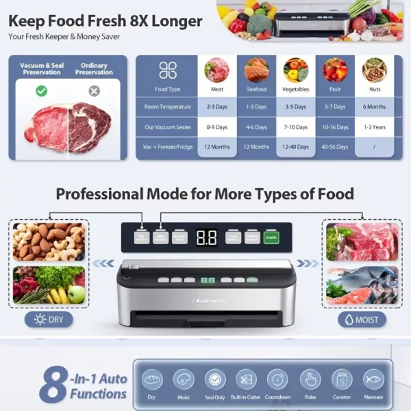 Beelicious 85000Pa 8-in-1 Vacuum Sealer Machine – Fully Automatic Food Sealer With Bag Storage, Built-in Cutter, Moist Mode, Air Suction Hose & Vacuum Bags Included | Digital Countdown | Sous Vide Ready - Image 4