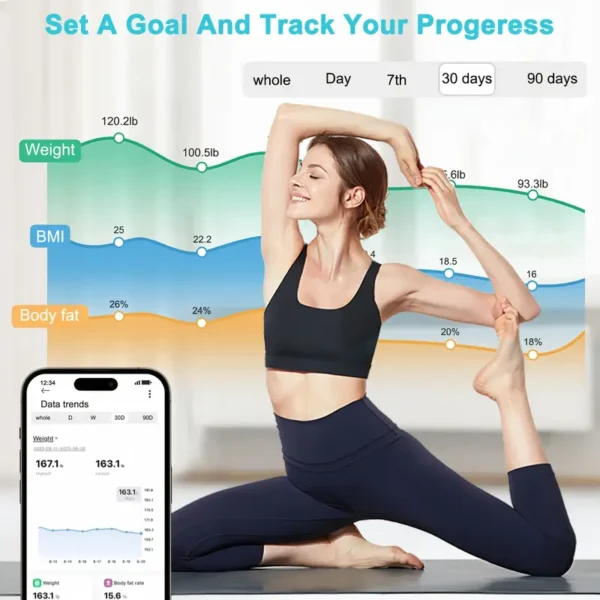 1pc Smart Scale, 11.8*11.8in Color Large Display Bathroom Scale, BMI Weighing Body Composition Monitoring Healthy Body Fat Scale, 400LB Load Capacity, Thickened ITO Glass, Smartphone Apps - Image 2